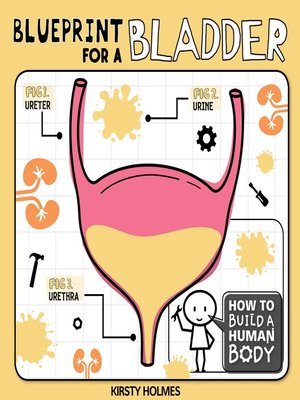 cover image of Blueprint for a Bladder